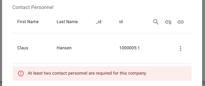 Relation Rule Violation